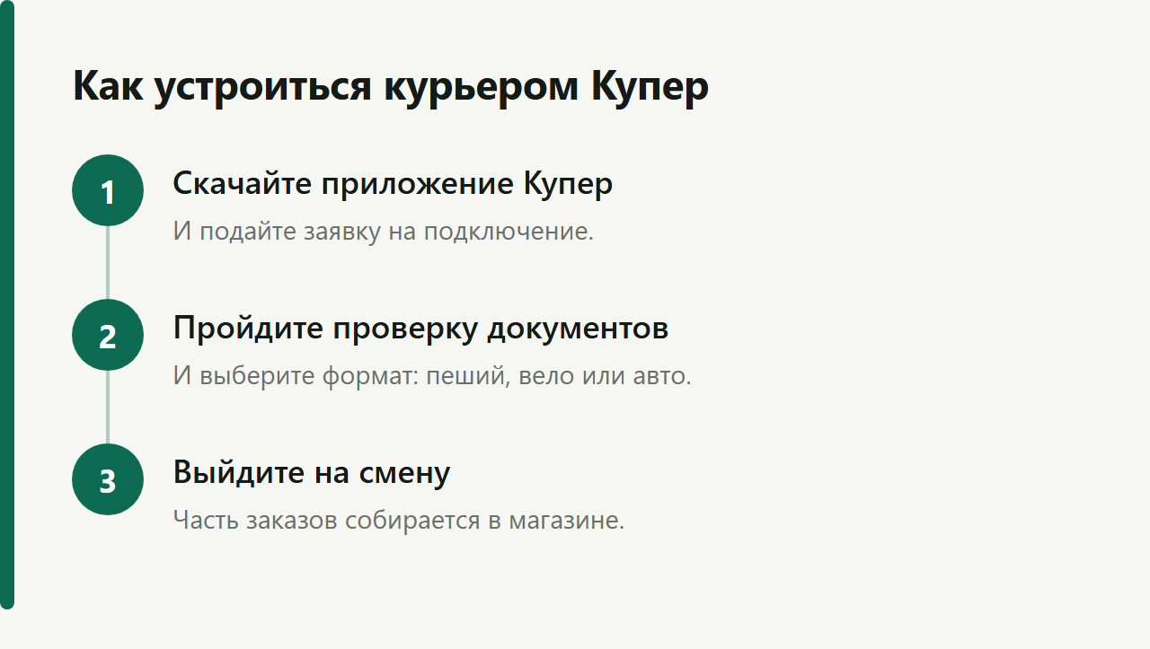 Форматы работы курьера Купера