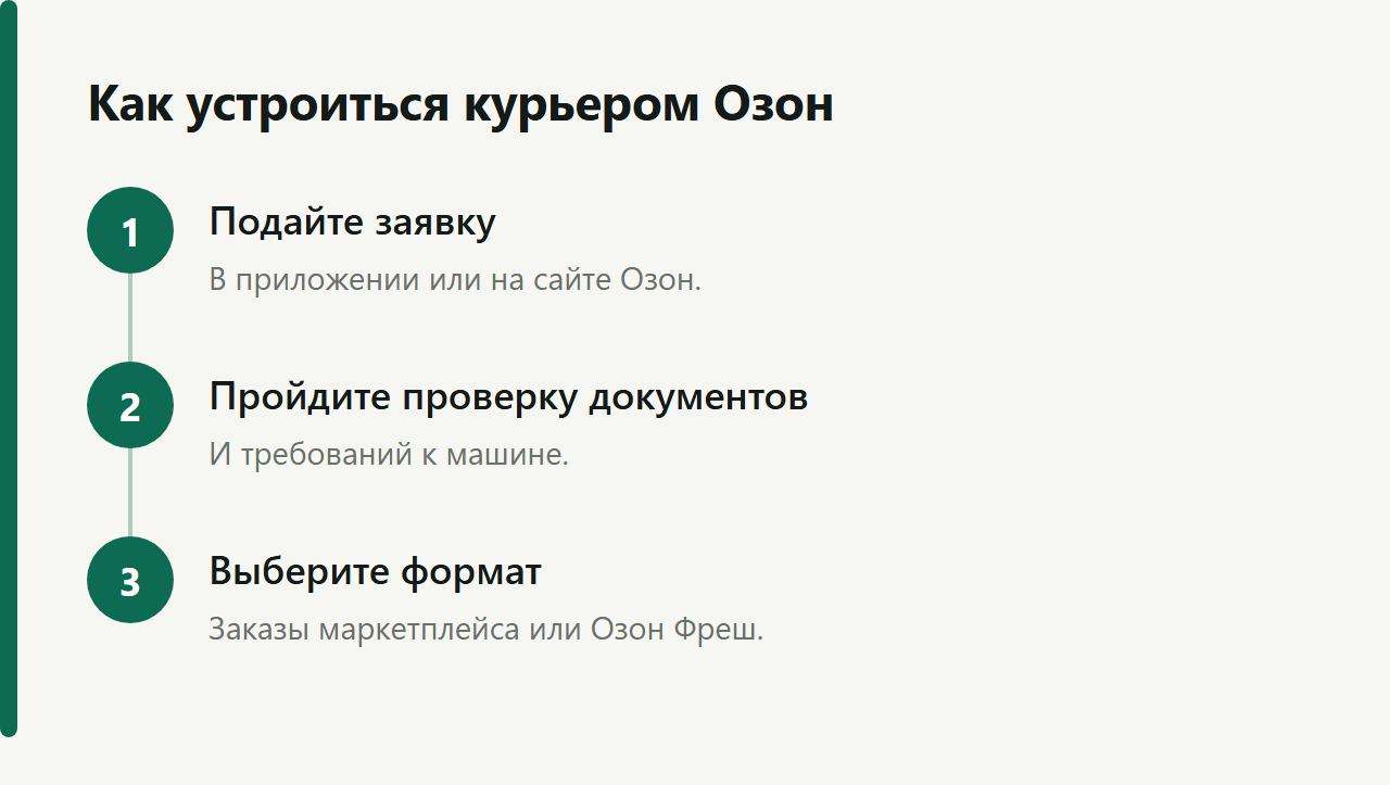 Доход курьера Озон по городам